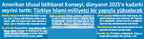 “Radikal”, 22 noyabr 2208-ci il